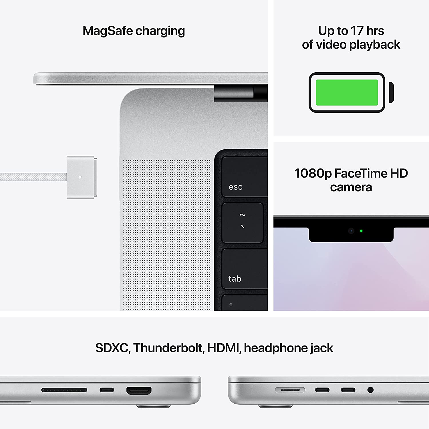 2021 Apple MacBook Pro (16-inch, Apple M1 Pro chip 16GB RAM, 1 TB SSD) - image 4