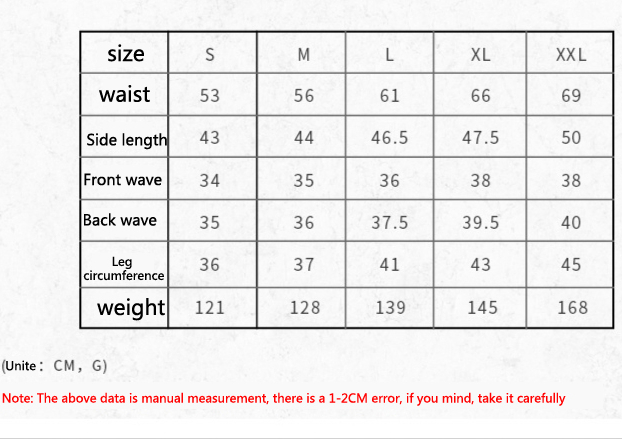High Waist Women Padded Seamless Butt Lifter Buttocks Enhancer Shaper Pants Hip Pad Panties Push Up Lingerie Shapewear Shorts