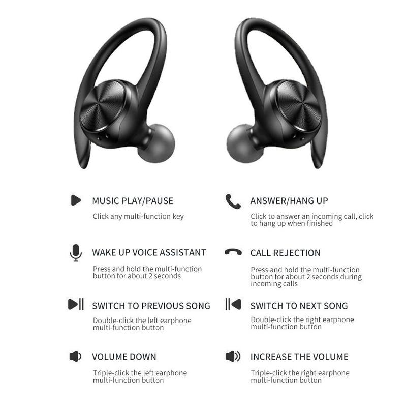 R200 TWS Bluetooth Headphones True Wireless Stereo Earphones Sports Wireless Earbuds Ear Hook Waterproof Headset with Microphone