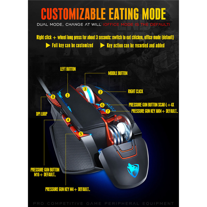 Fashion Mechanical Gaming Mouse Wired Programmable Breathing Light USB Computer Mice RGB Gamer PC Gaming Mice for PC