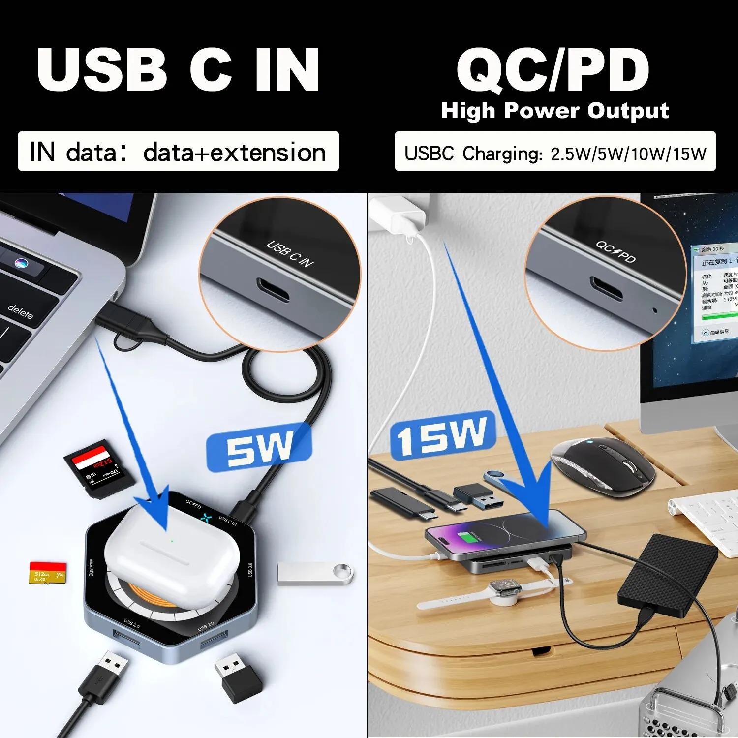 6 in 1 HUB 7 Ports Support 15W Fast Wireless Charging USB3.0 USB2.0 QC3.0 Docking Station with TF SD Card Reader for Laptop PC