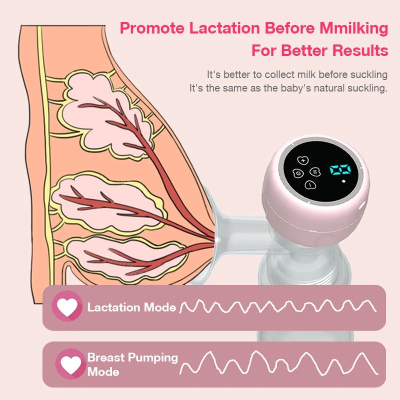 Automatic Massage Breast Pumping Electric Breast Pump Painless Silent Integrated Breast Pump LED Display Milk Extractor