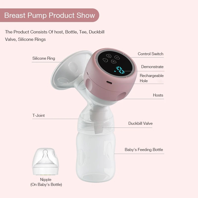 Automatic Massage Breast Pumping Electric Breast Pump Painless Silent Integrated Breast Pump LED Display Milk Extractor
