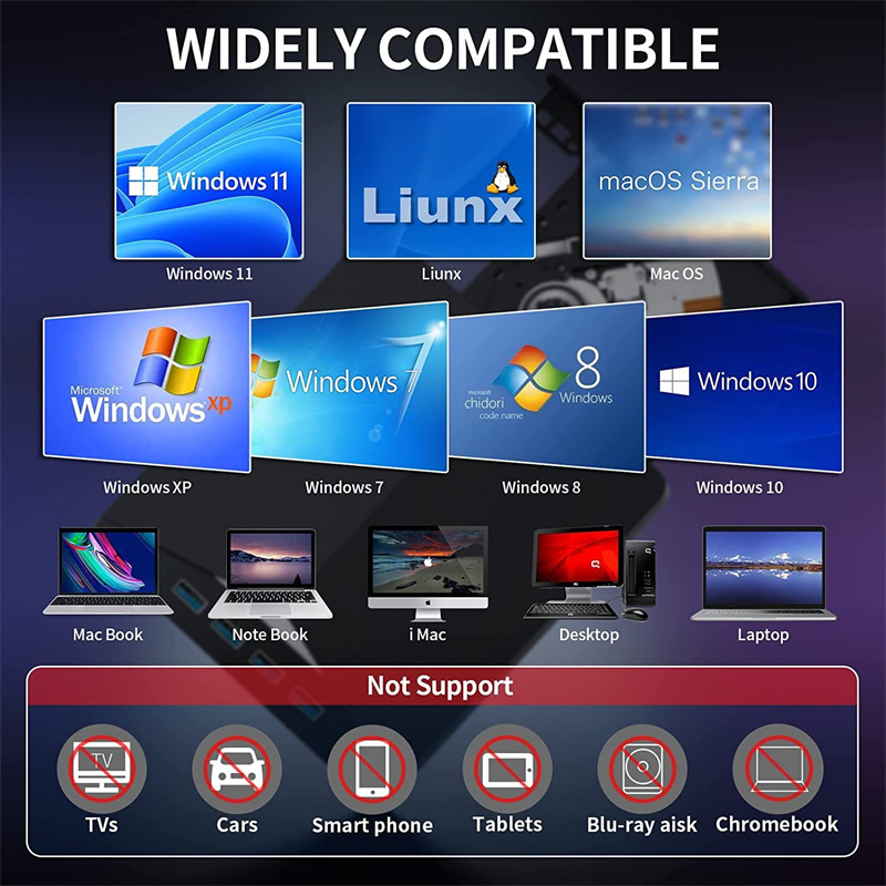 7-in-1 USB 3.0 Type C External CD DVD RW Optical Drive DVD Burner Reader Player Super Optical Drive For PC Laptop Notebook