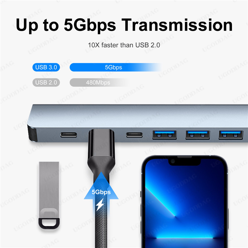 USB 3.0 Type C Docking Station USB C HUB 4 Port USB 2.0 Hub PD TF Card Hub 3.0 USB Adapter Station Ultra Slim Portable Data Hub