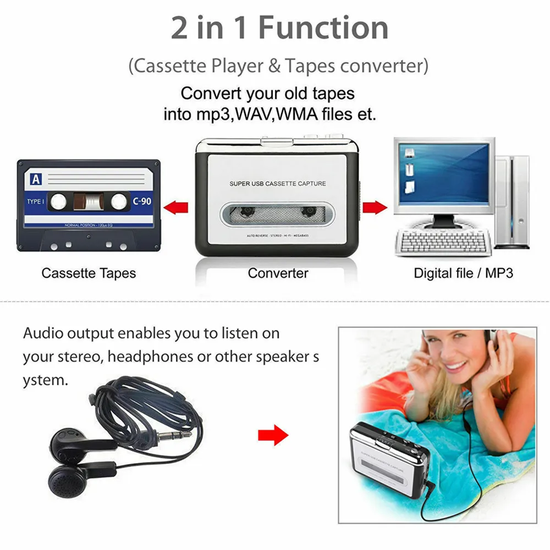 USB Cassette Player Radio Portable Tape Convert Player Tape to MP3/CD Format Capture MP3 Audio Music Via USB Built-in Speaker