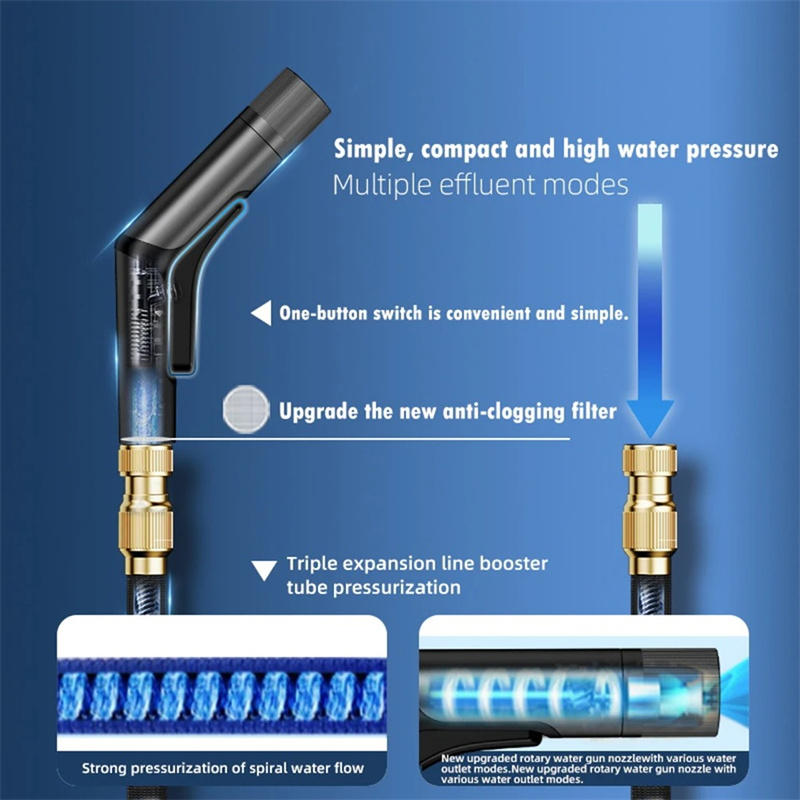 Adjustable Car Power Wash Spray High Pressure Washing Water Car Accessories Car Spray Nozzle Garden Spray Tool Cleaning Tool