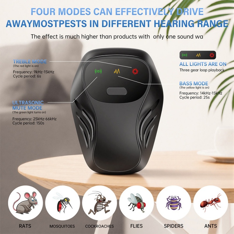 Ultrasonic Pest Repeller Safe Electronic Insect Control Effective Against Mosquitoes, Rats, Cockroaches & Family Pests