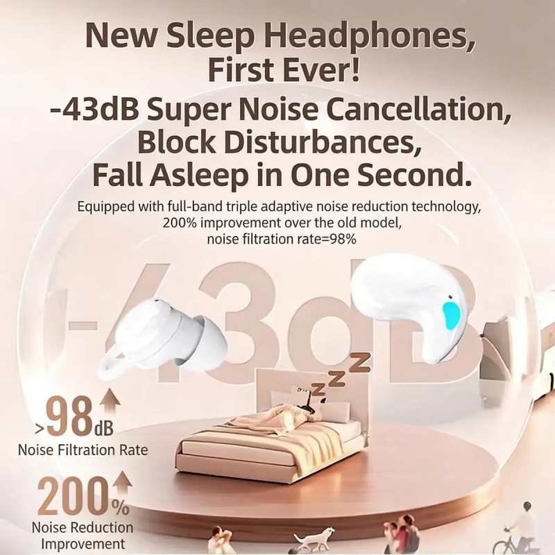 2-in-1 Wireless Bluetooth Headset Mini Invisible Ergonomic Noise Reduction Headphones Sports Music Earphone for Couple Lover