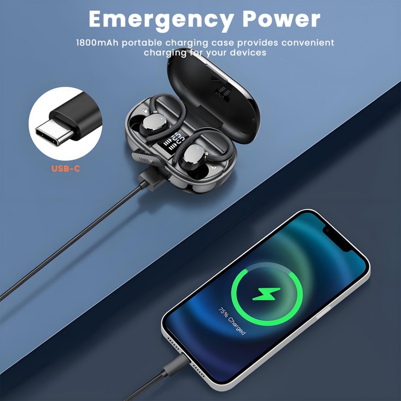Wireless Bluetooth 5.3 Earphone Business Sports HiFi Stereo Heavy and Low Bass Headphone Life Waterproof Ear Hang Mini Headset
