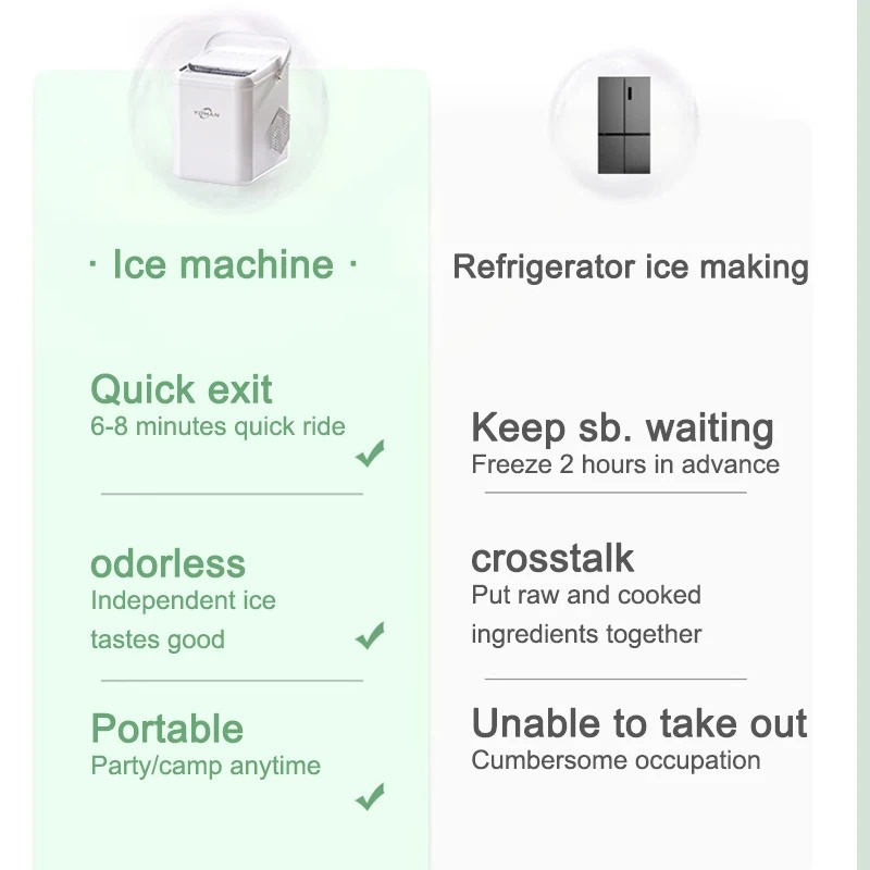 Portable Ice Cube Maker Countertop Ice Maker Machine 110v-220v Electric Commercial Home Restaurant Bar Ice Maker Machine