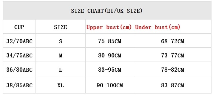 Summer Women's Ultra Thin Breathable Lingerie Gather Bras Female Sexy Thin Cotton Rabbit Ear Cup Bra Lace Edge Decor Underwear