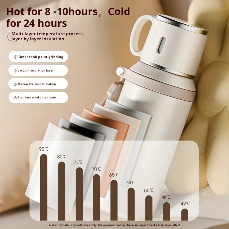 600ML/20oz Stainless Steel Insulated Cup Leakproof Sports Thermal Water Bottle Mug Tour Hiking Portable Vacuum Drink Bottle