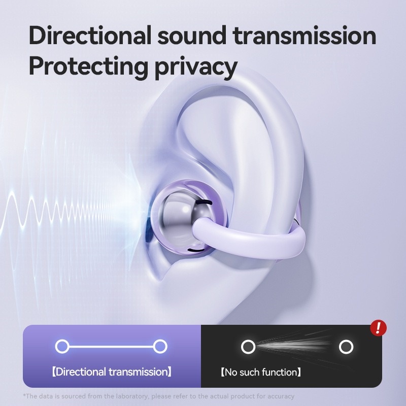 M79 Wireless Bluetooth Noise Cancelling Headphone Ear Clip Bone Conduction TWS Earbuds Sports Gaming Headset Waterproof Earphone