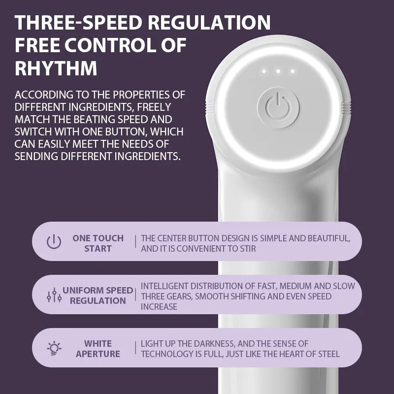 Electric Egg Beater Rechargeable Home Handheld Small Wireless Egg Beater Baking Cream Electric Whip Blender Hand Mixer for Cakes