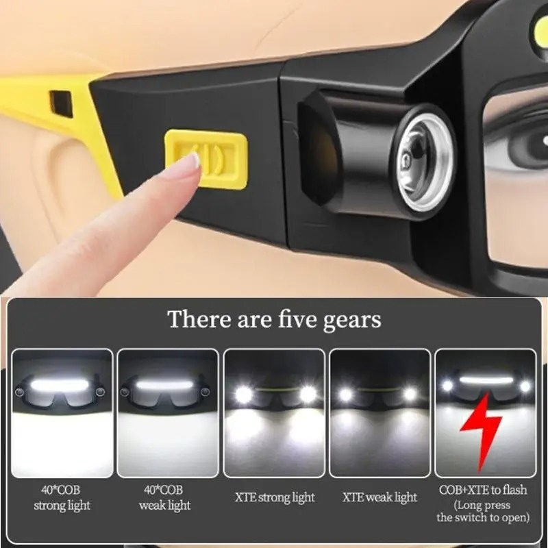 5 Modes LED Glasses Headlight Windproof Safety Multifunctional Headlamp Lightweight Waterproof Eyeglass Lamp Mechanic Work