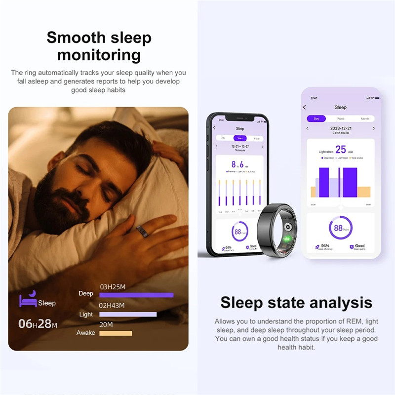 Smart Ring Mens Women Heart Rate Blood Oxygen Sleep Health Monitor Sport Activity Fitness Tracker Ring R02 for Android IOS
