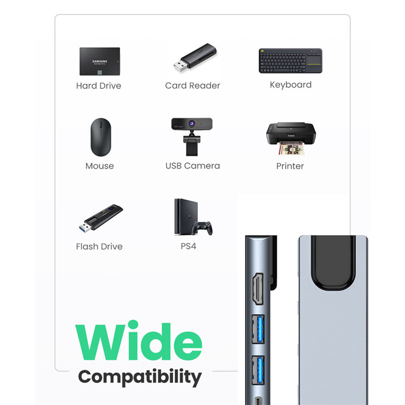 5 In 1 USB C Hub To Ethernet Rj45 Lan Type C Hub USB 3 Adapter with 4K HDMI Thunderbolt 3 USB-C Charger PD for Mac Book Pro/Air