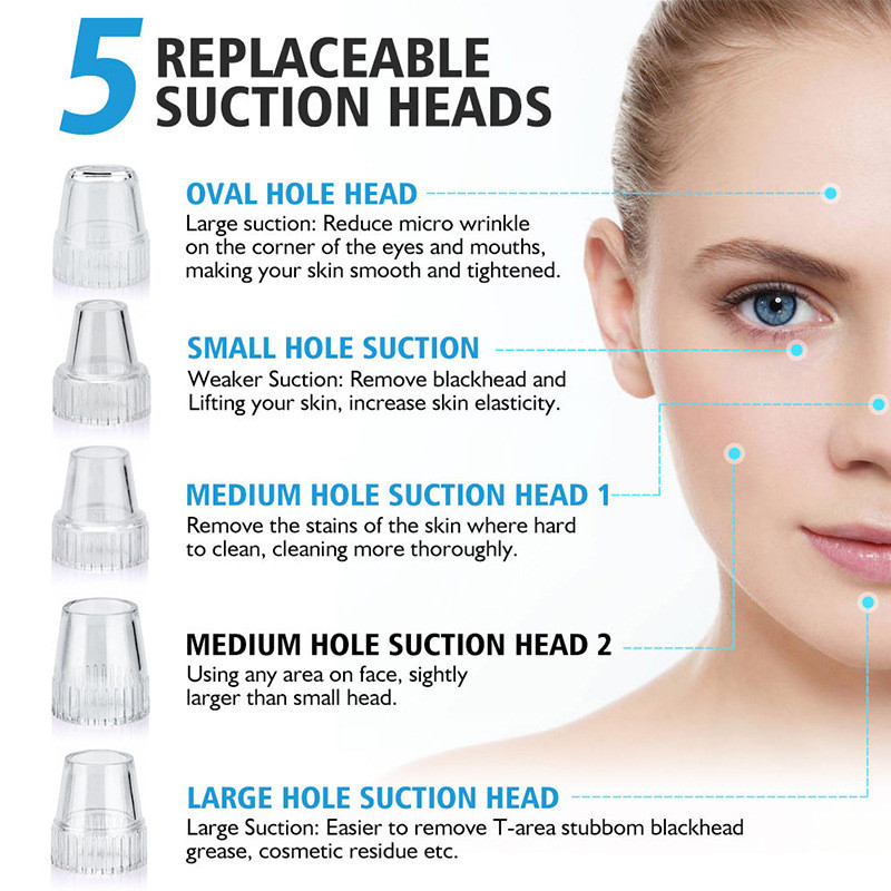 Electric Pore Cleaner Blackhead Remover Vacuum Face Skin Care Suction Black Dots Blackheads Pimples Removal Deep Cleaning Tool