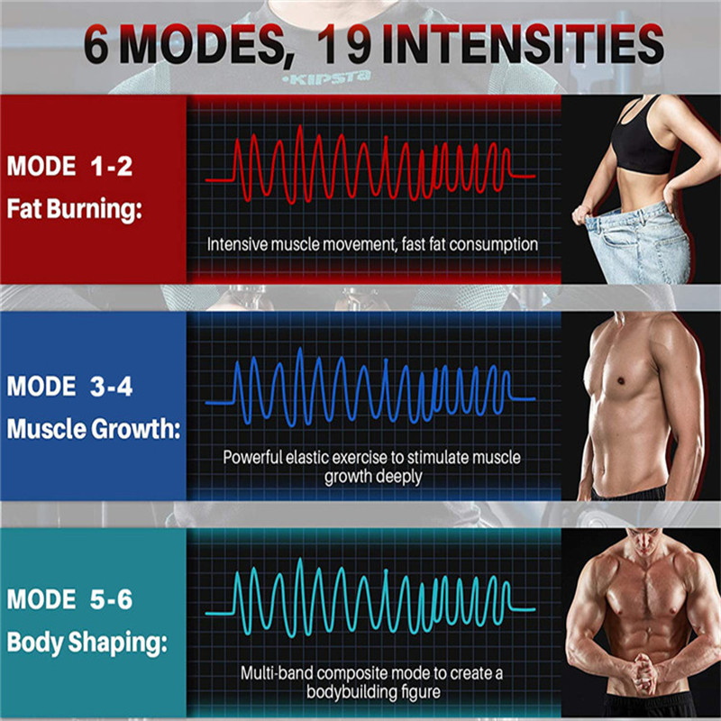 Muscle Stimulator EMS Abdominal Hip Trainer LCD Display Toner USB Abs Fitness Training Home Gym Body Slimming Waist Trainer