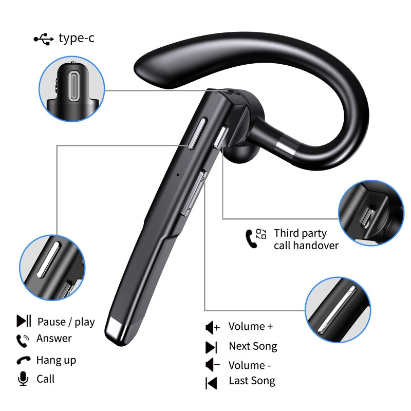 Hanging Ear Wireless Bluetooth Headset With Microphone Stereo Noise Canceling Sport Headphone Bluetooth Business Earphone