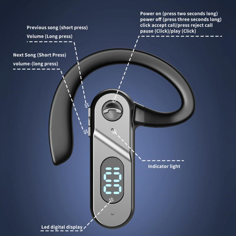 Bone Conduction Wireless Earphone Bluetooth Business Headset Handsfree Call Headphone Driving Sport Earbuds With Microphone
