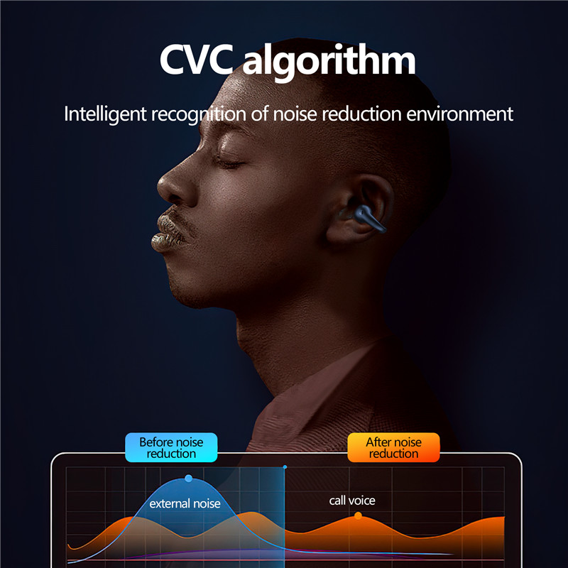 TWS Bone Conduction Earphone Wireless Headphones  Bluetooth 5.3 Touch Control Headset Waterproof Sports Earbuds With Mic
