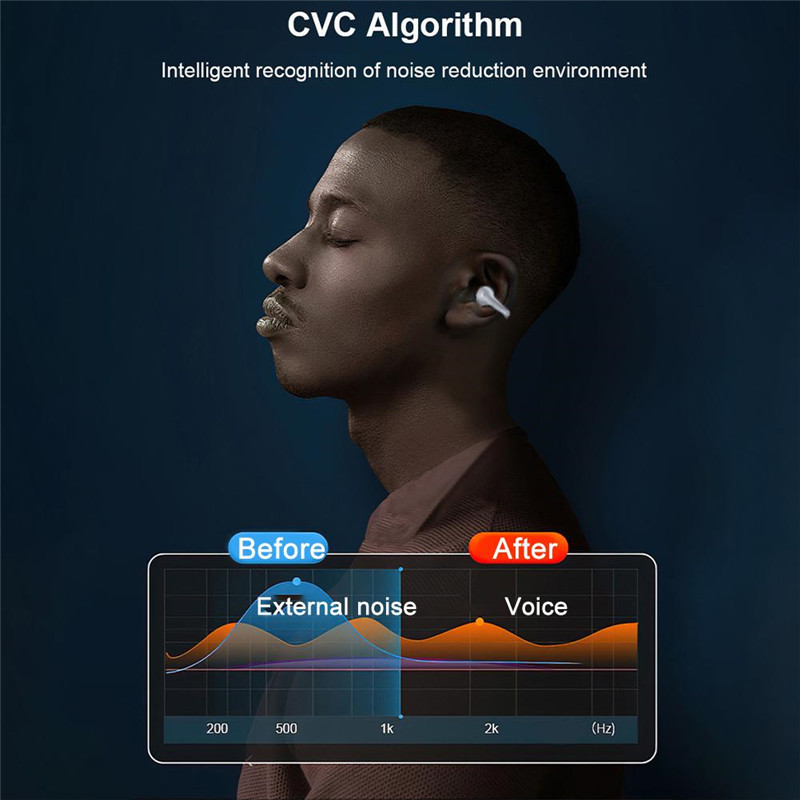 Bone Conduction Earphone TWS Ear Clip Wireless Bluetooth Headset Earbuds Noise Reduction Open Ear Headphones for Running Sports