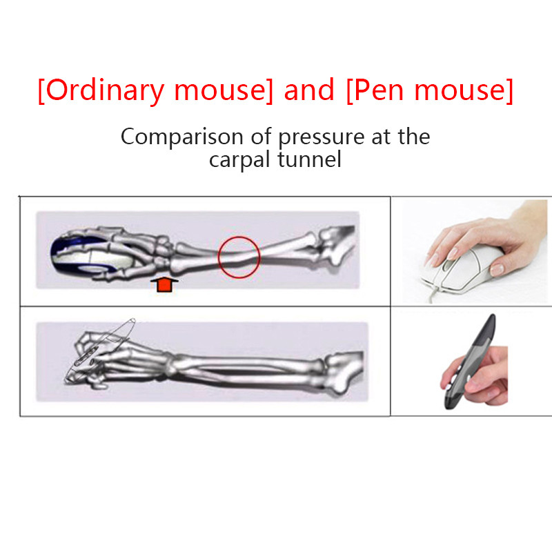Creative Vertical Pen Stylus Mouse 2.4GHz USB Wireless Mouse Light Pen Air Mouse for Laptop Desktop Tablet Office Mouse Pen