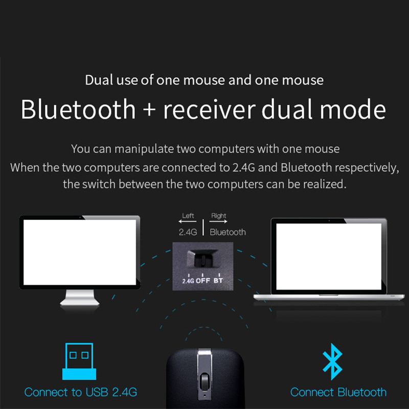 Rechargeable Wireless Bluetooth Mouse Silent Dual Mode Rotatable Mice USB Optical Ergonomic Mouse For PC Laptop Macbook Apple