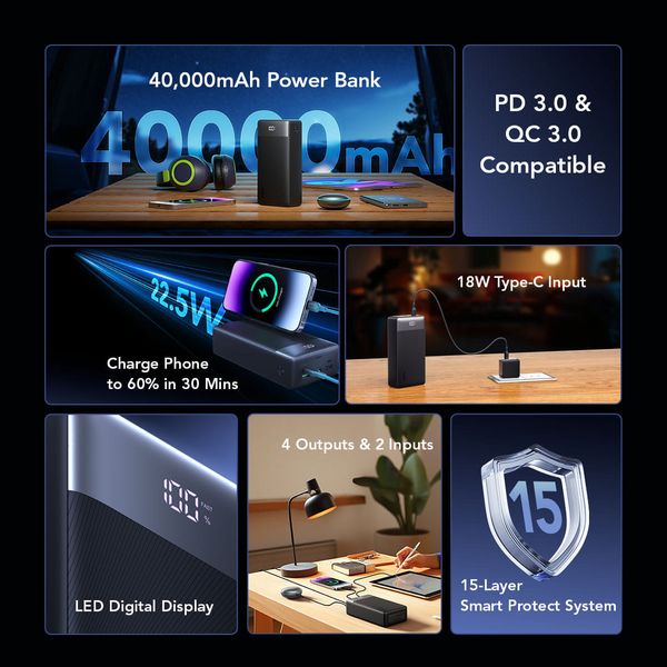 Oraimo PowerBox 400 Vision 40000mAh 22.5W Power Bank