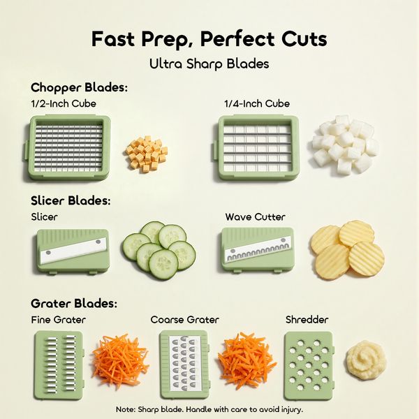 Oraimo ChopMaster 7‑In‑1 Ultra Sharp Blades Pro Food Chopper
