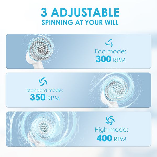 Oraimo Ultra Cleaner Scrubber Cordless 1.5H Runtime Electric Spin Brush with 5 Replacement Heads