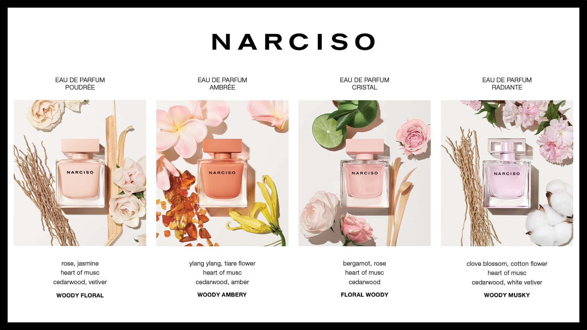 Narciso Rodriguez Narciso Ambree  Eau De Parfum