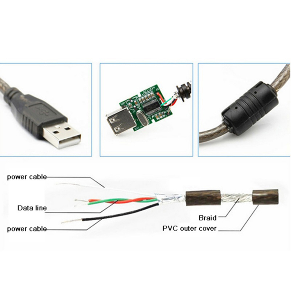 10m USB 2.0 Extension Cable Male to Female Active Repeater Wireless Network Card Extender Cable Cord USB Adapter