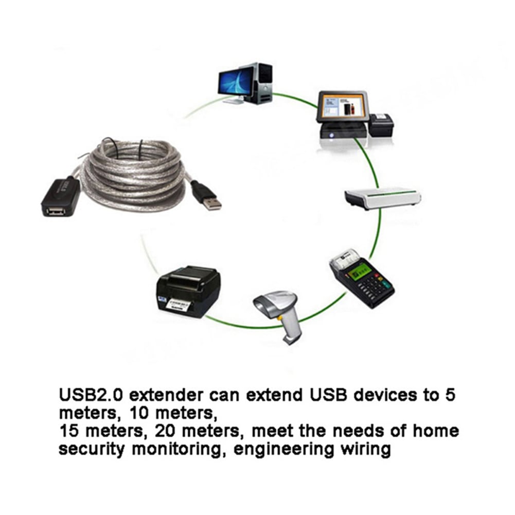 15m USB 2.0 Extension Cable Male to Female Active Repeater Wireless Network Card Extender Cable Cord USB Adapter
