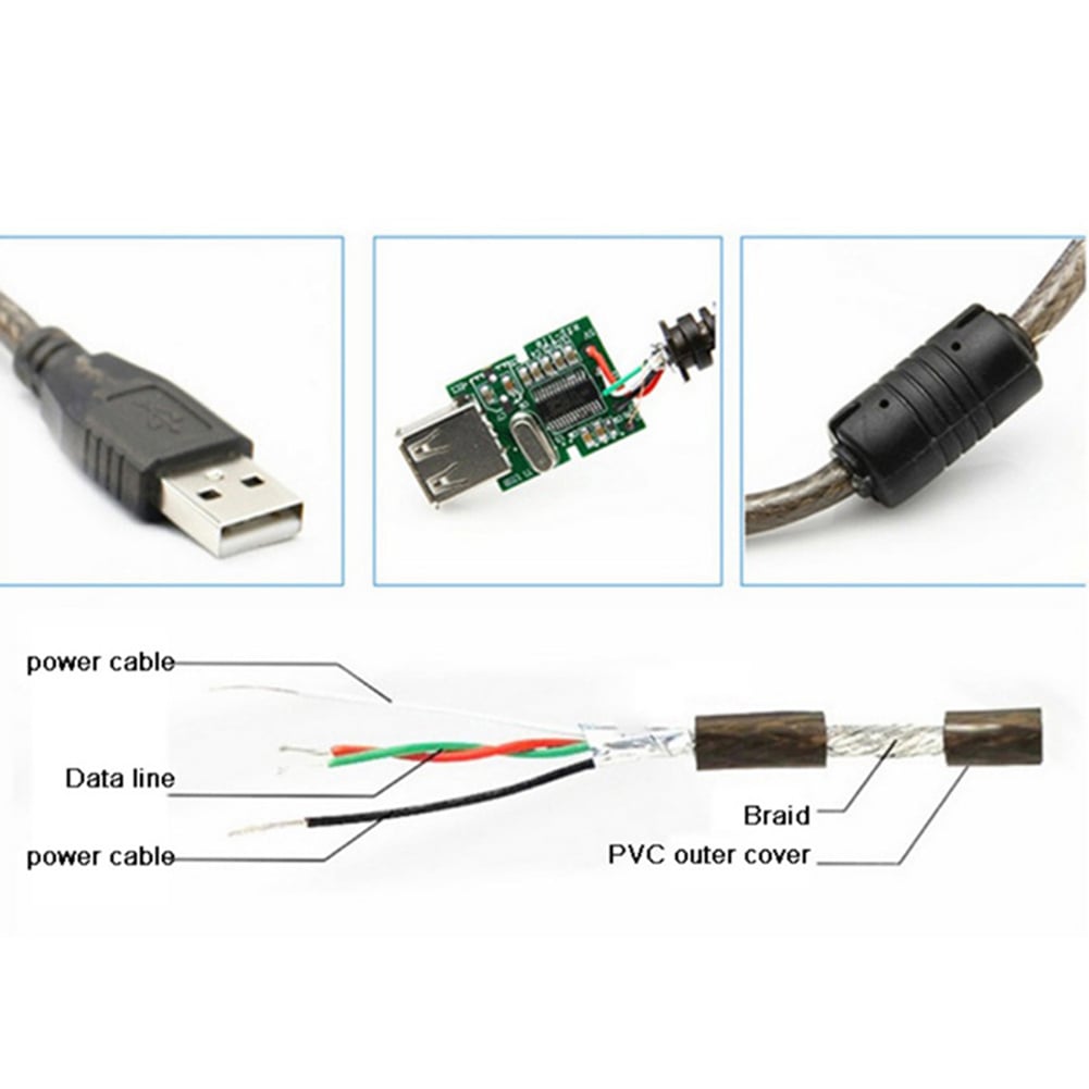 20m USB 2.0 Extension Cable Male to Female Active Repeater Wireless Network Card Extender Cable Cord USB Adapter