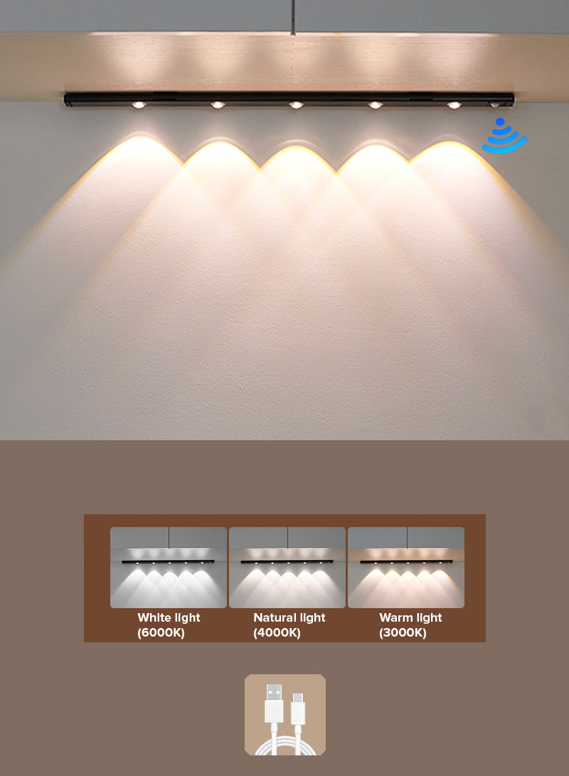 23.6" Cat's Eye Under Cabinet Light – Motion Sensor, 5 LEDs, Type-C Rechargeable, Magnetic Back, 3 Color Modes, Adjustable Brightness, Wireless LED Li