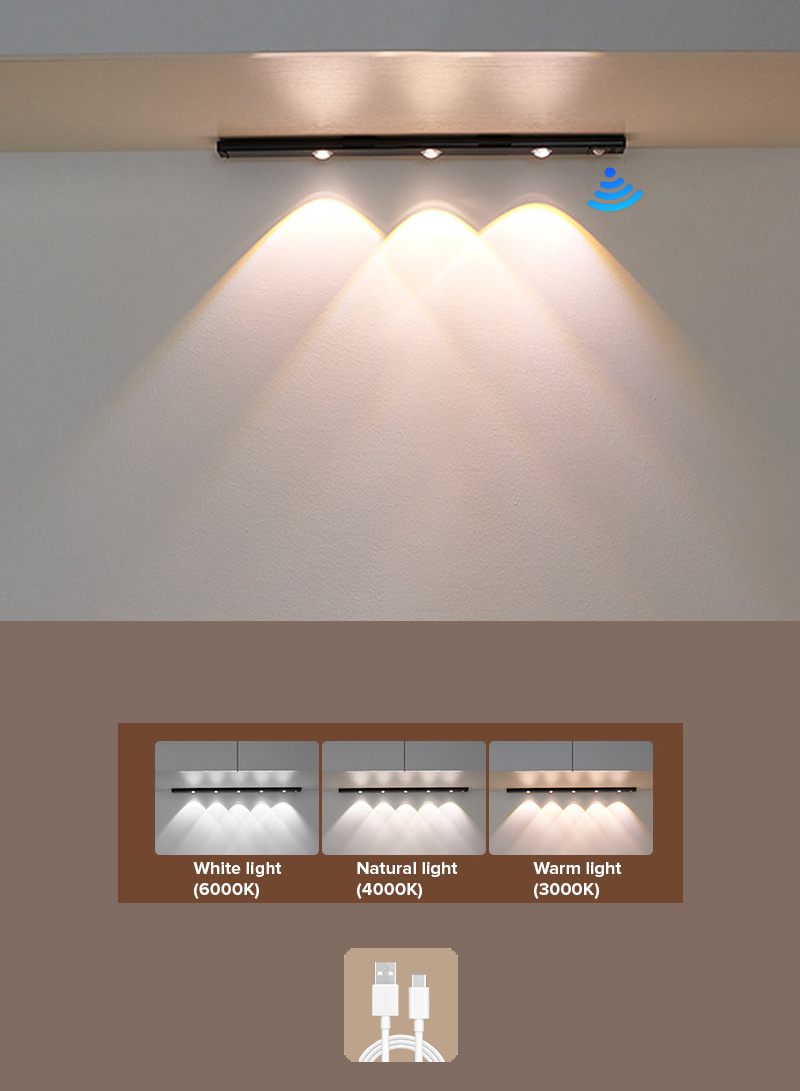15.7" Cat's Eye Under Cabinet Light – Motion Sensor, 3 LEDs, Type-C Rechargeable, Magnetic Back, 3 Color Modes, Adjustable Brightness, Wireless Night