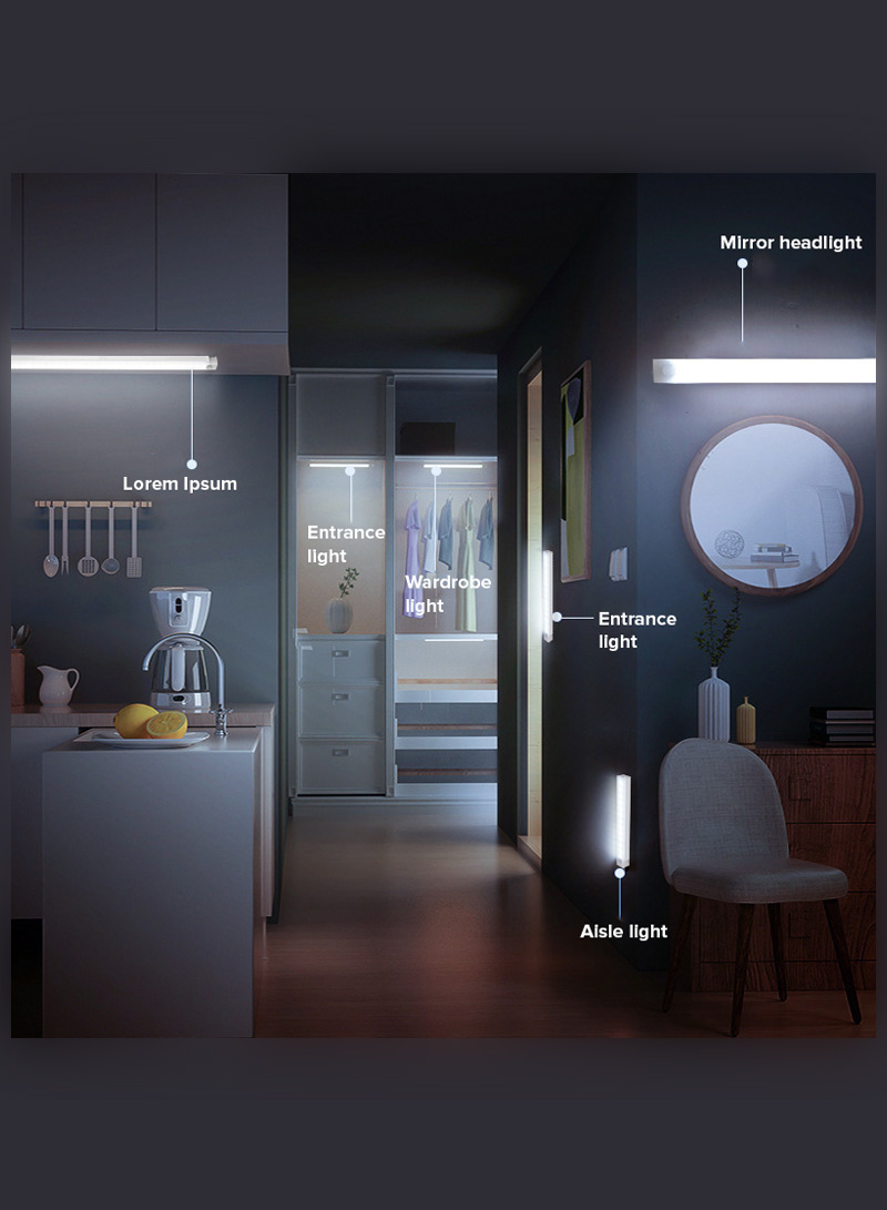 11.8" Type-C Under Cabinet Sensor Light - Adjustable Brightness, Magnetic Back, Motion Sensor Wireless LED Bar for Kitchen, Closet, Drawer, Stairs, Ha