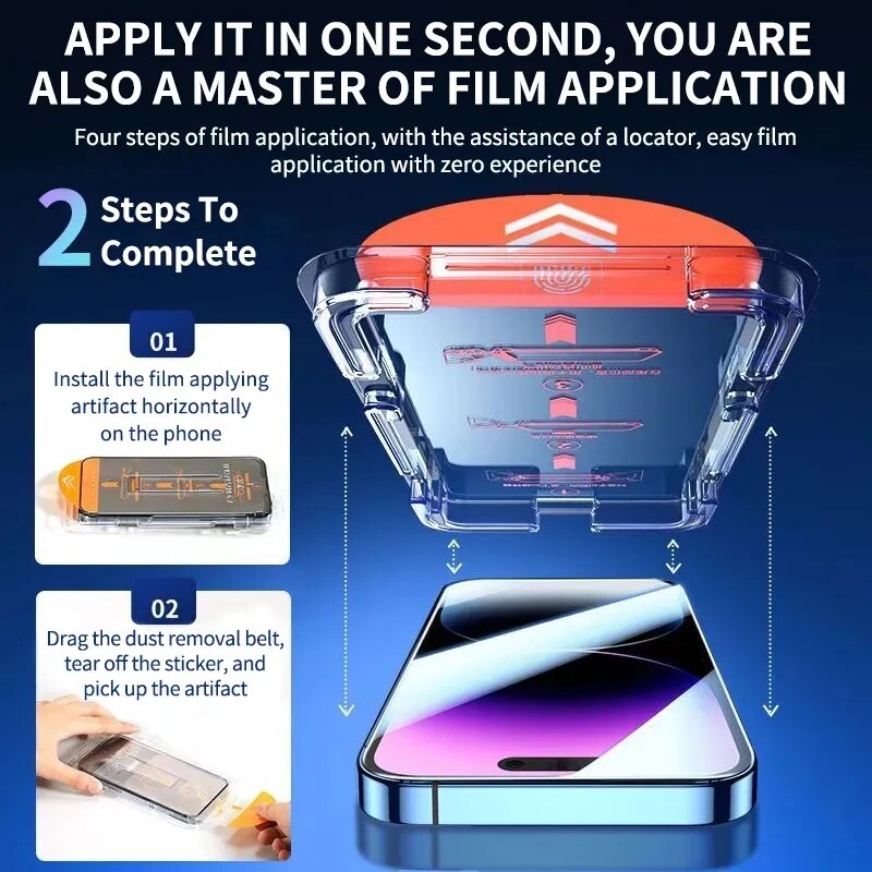 Dust free Self Installation Privacy Screen Protector
